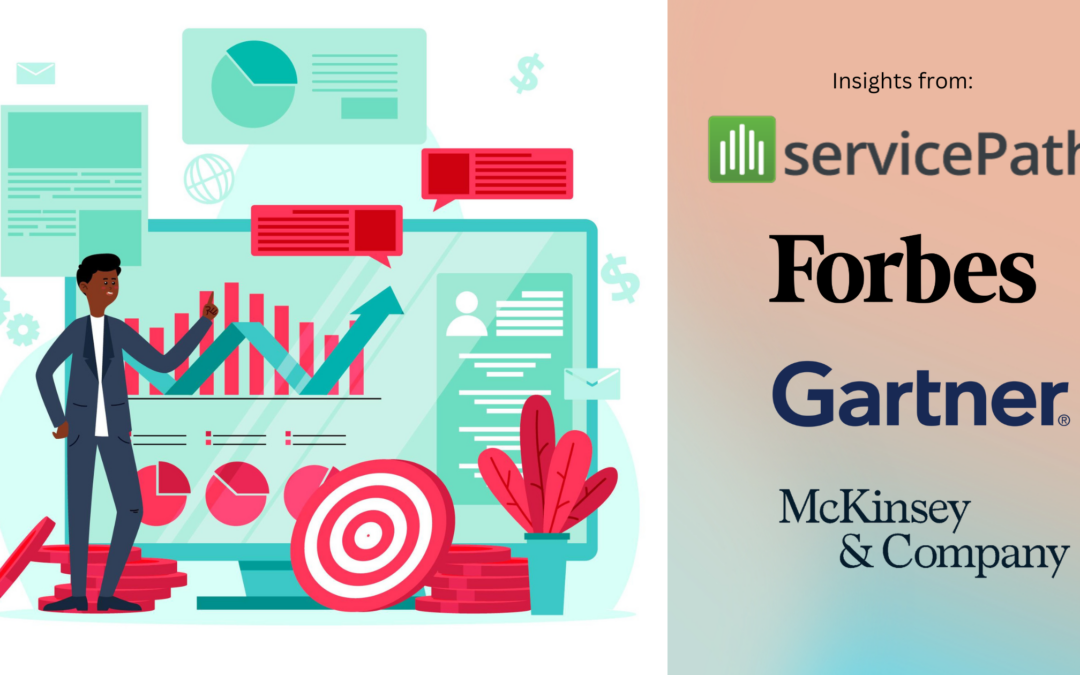Enhancing Business Outcomes with Enterprise Grade CPQ Solutions: The Power of Integration and Revenue Lifecycle Management