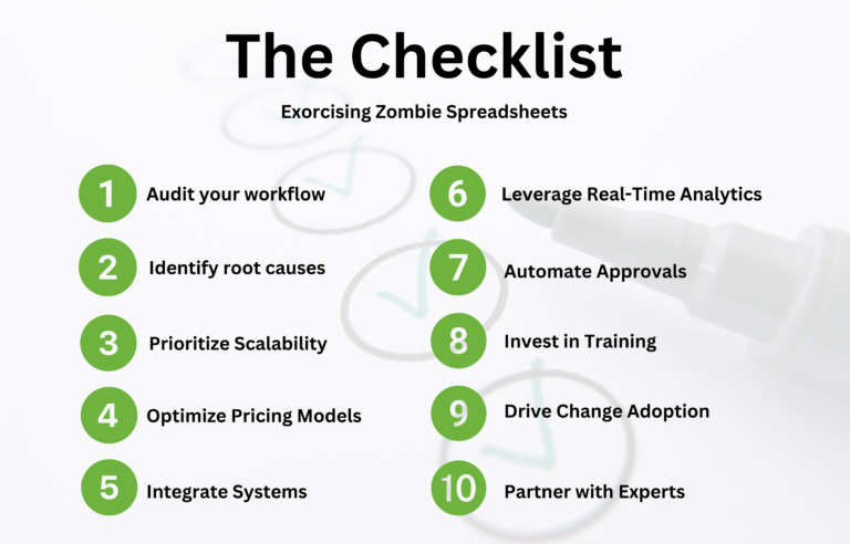 The checklist