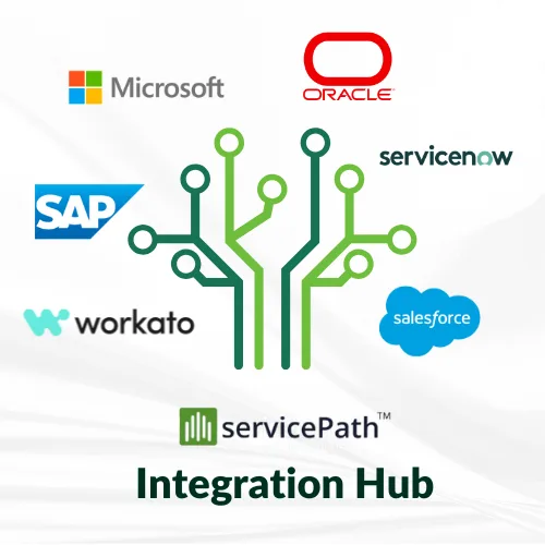 servicePath™ and workato