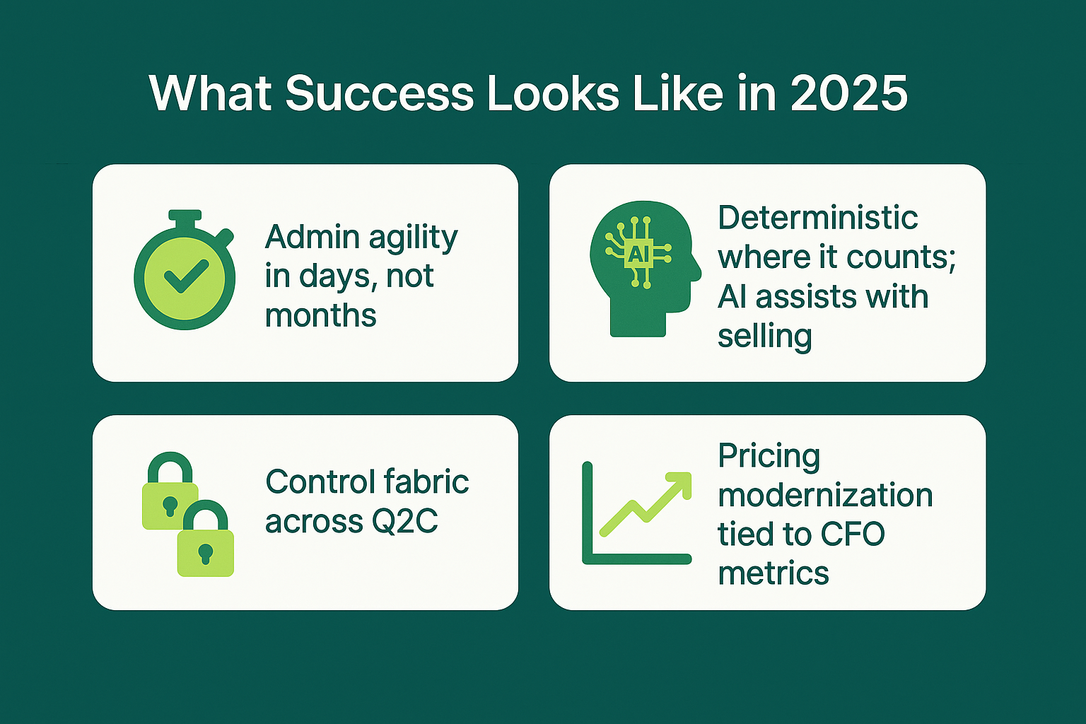 what success looks like in 2025