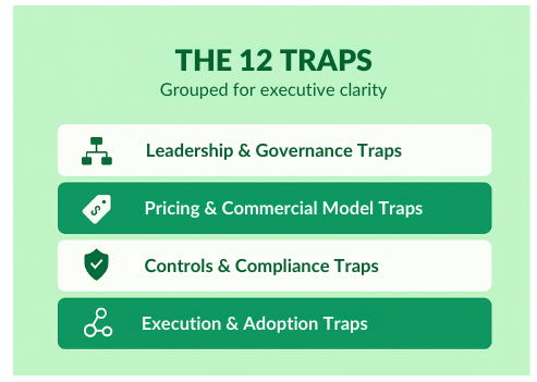 the 12 traps