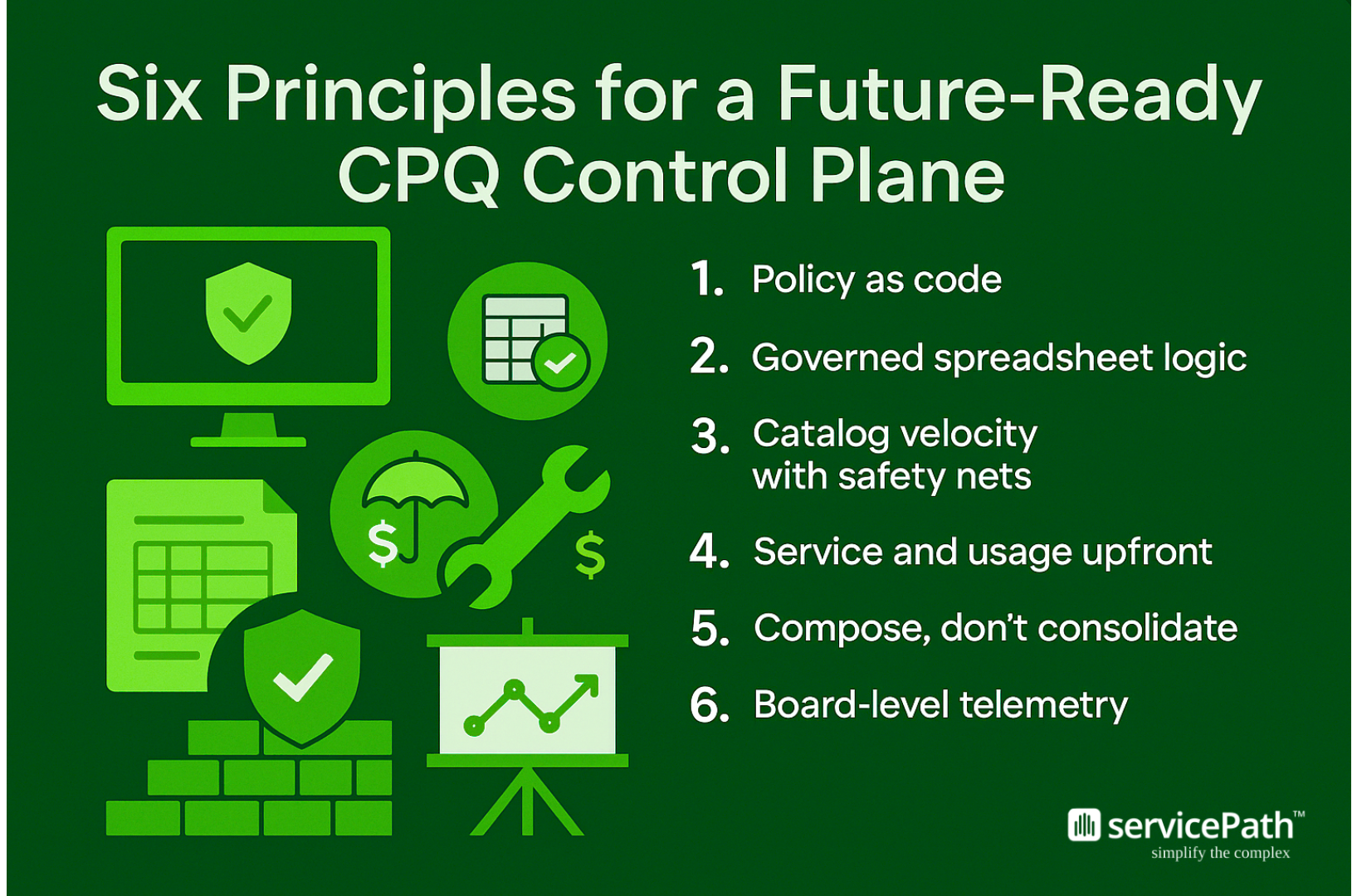 six principles for a future-ready cpq control plane