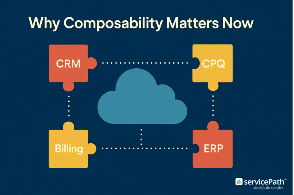 why composability matters now